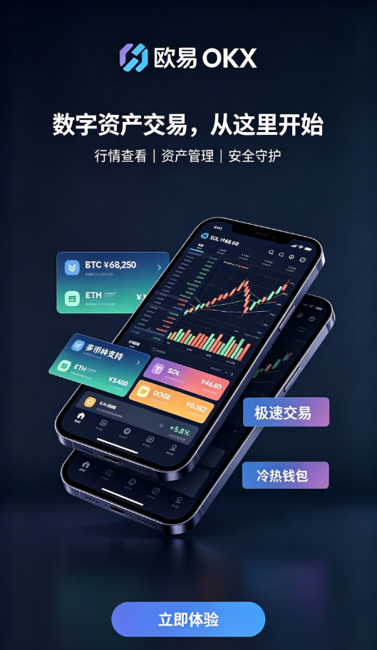 欧交易所app交易攻略配图二